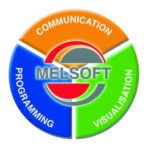 Mitsubishi SW1DND-CWWR-EZ CW Workbench; Engineering tool; R12CCPU-V, RD55UP06-V; Eng; add. license w/o DVD