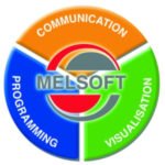 Mitsubishi Adroit SCADA Intelligence 30 Items