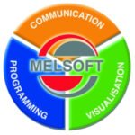 Mitsubishi Adroit SCADA Intelligence 75 Items